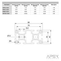Technical drawing and dimensions of a metal profile with Apex Profiles branding.